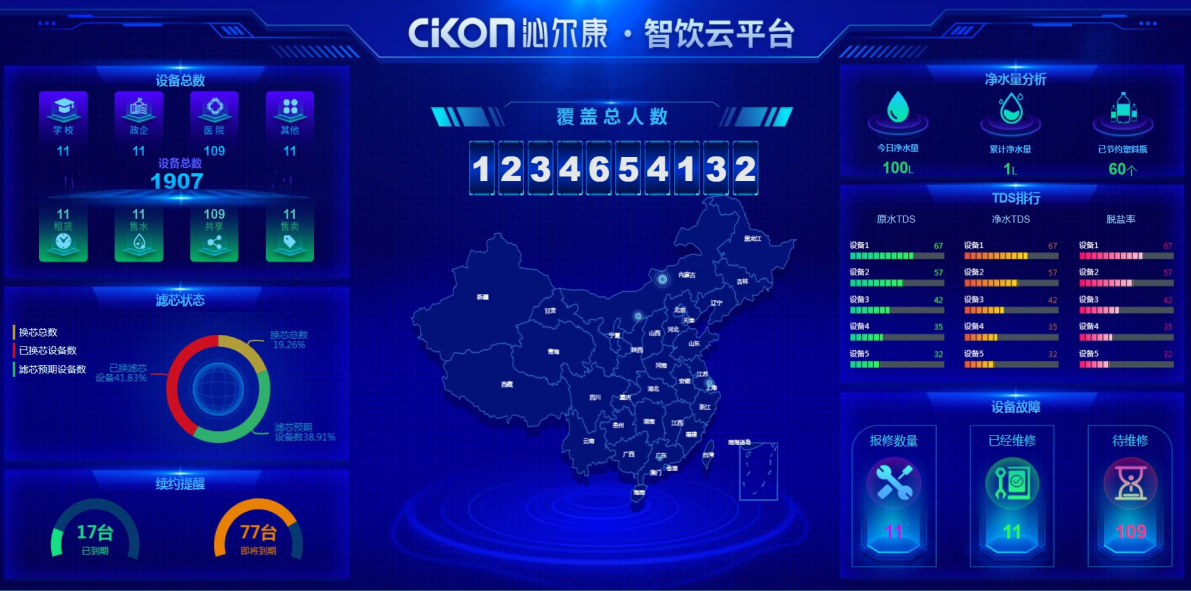 喜报丨沁尔康智饮云平台获国家版权局计算机软件著作权认证！