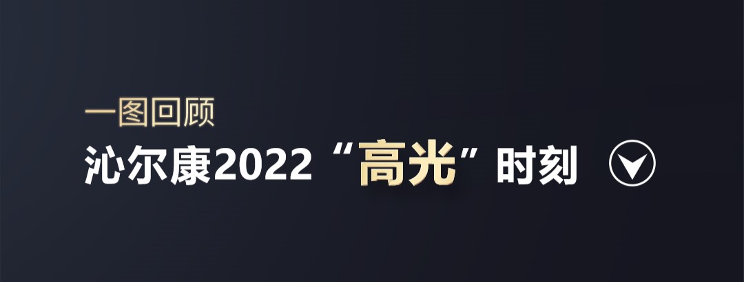 劈波斩浪，勇毅前行丨一图回顾沁尔康2022高光时刻